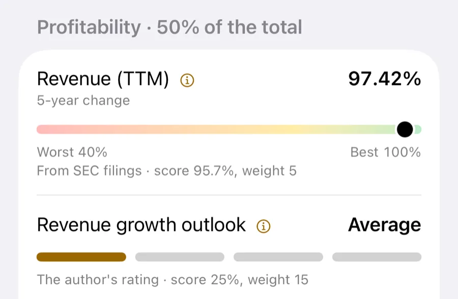Alpha22 app screen: a company's indicators, from SEC filings on a scale from the worst to the best value and rated by the author on four levels